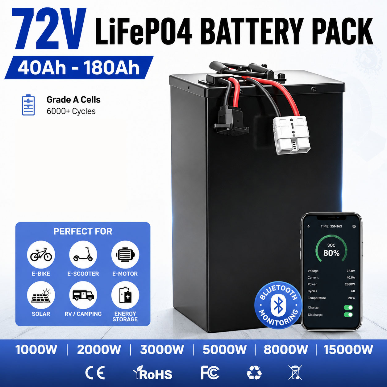 แบตเตอรี่ลิเธียมไลฟ์พีโอโฟร์ 7 - 72V 60Ah Lifepo4 Battery Pack บทวิจารณ์และราคา