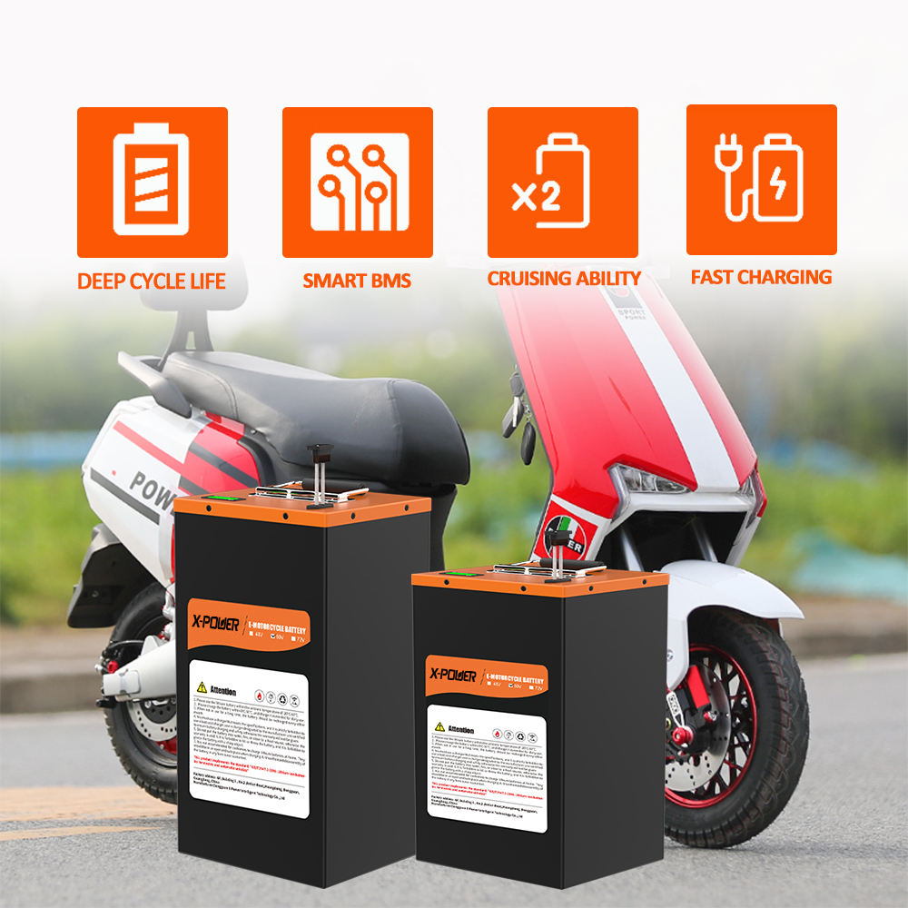 แบตเตอรี่ลิเธียมไอออน LiFePO4  - 72V 60Ah Lifepo4 Battery Pack บทวิจารณ์และราคา