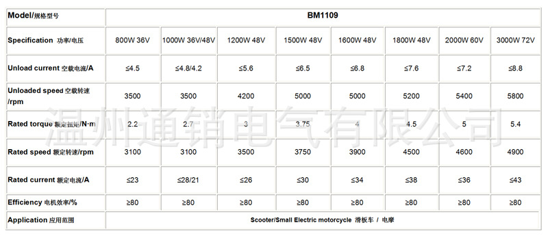 MY1020 2000W-3000W 48V-72V ชุด - Mid Drive Motor Kit 72V 3000W บทวิจารณ์และราคา