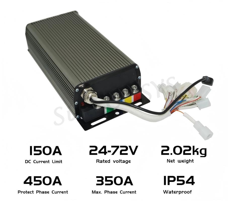 ชุดควบคุมมอเตอร์แบบตั้งโปรแกรม - Sabvoton Svmc72150 Controller Kit บทวิจารณ์และราคา